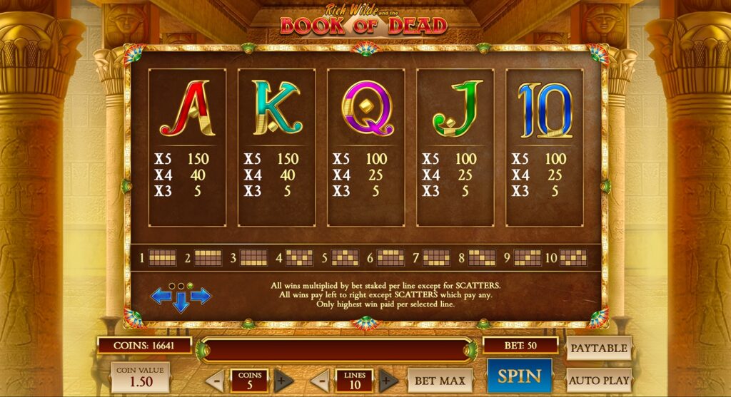 Book of Dead reels with Egyptian-themed symbols and the Book symbol