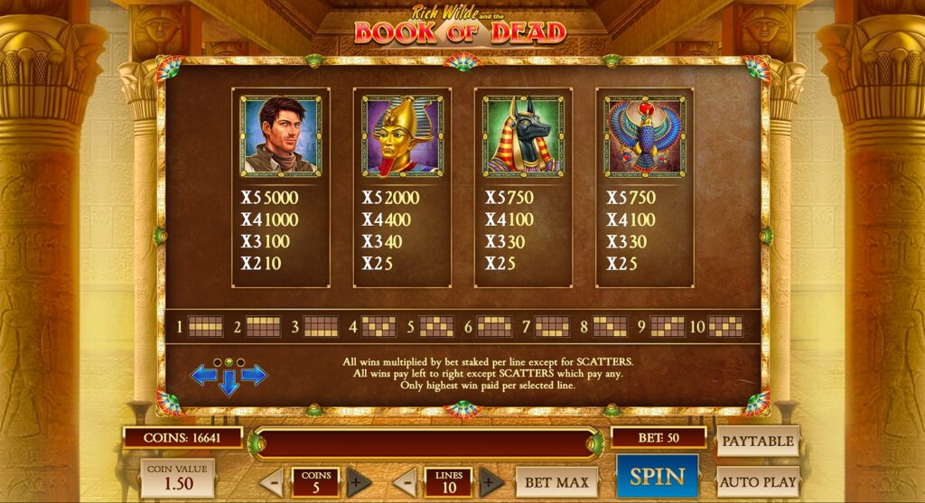 Book of Dead paytable showing symbols and feature information